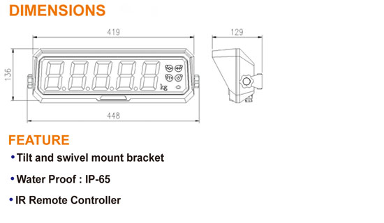 3000 Series-indicator(TI) & Display(TD)