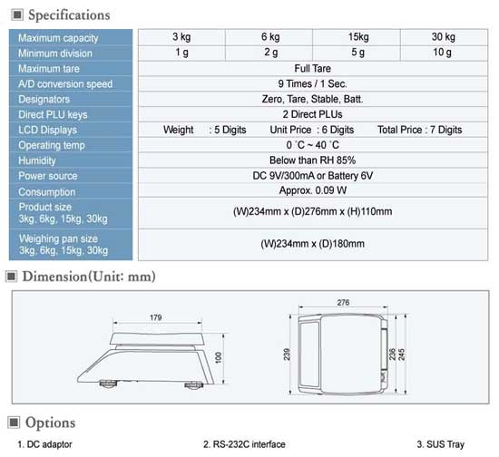 Price Computing Scale PC-500